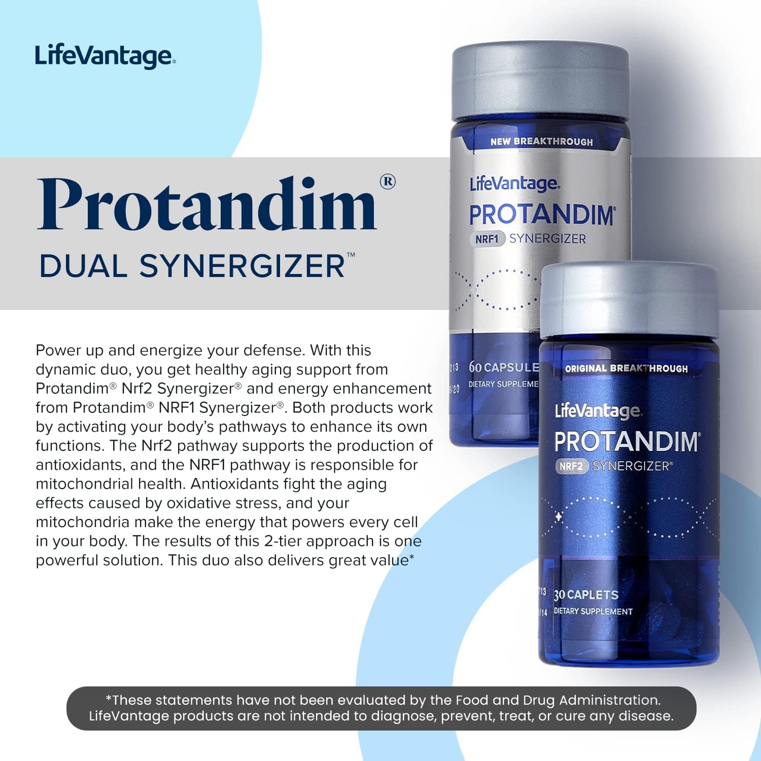 Protandim de LifeVantage, cápsulas NRF1, enfoque en energía celular.