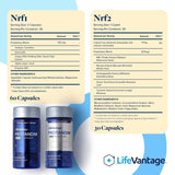 LifeVantage Protandim Dual Synergizer, envase trasero, información de uso y beneficios.