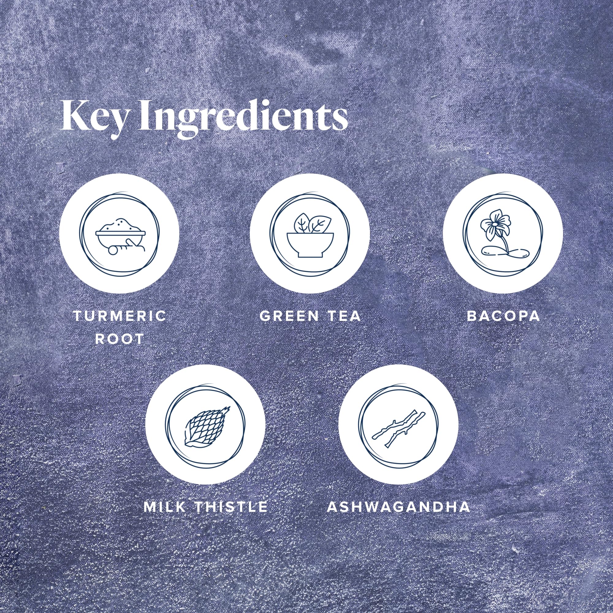 LifeVantage Protandim NRF2 Synergizer, cápsulas cierre, ingredientes naturales para apoyo diario.
