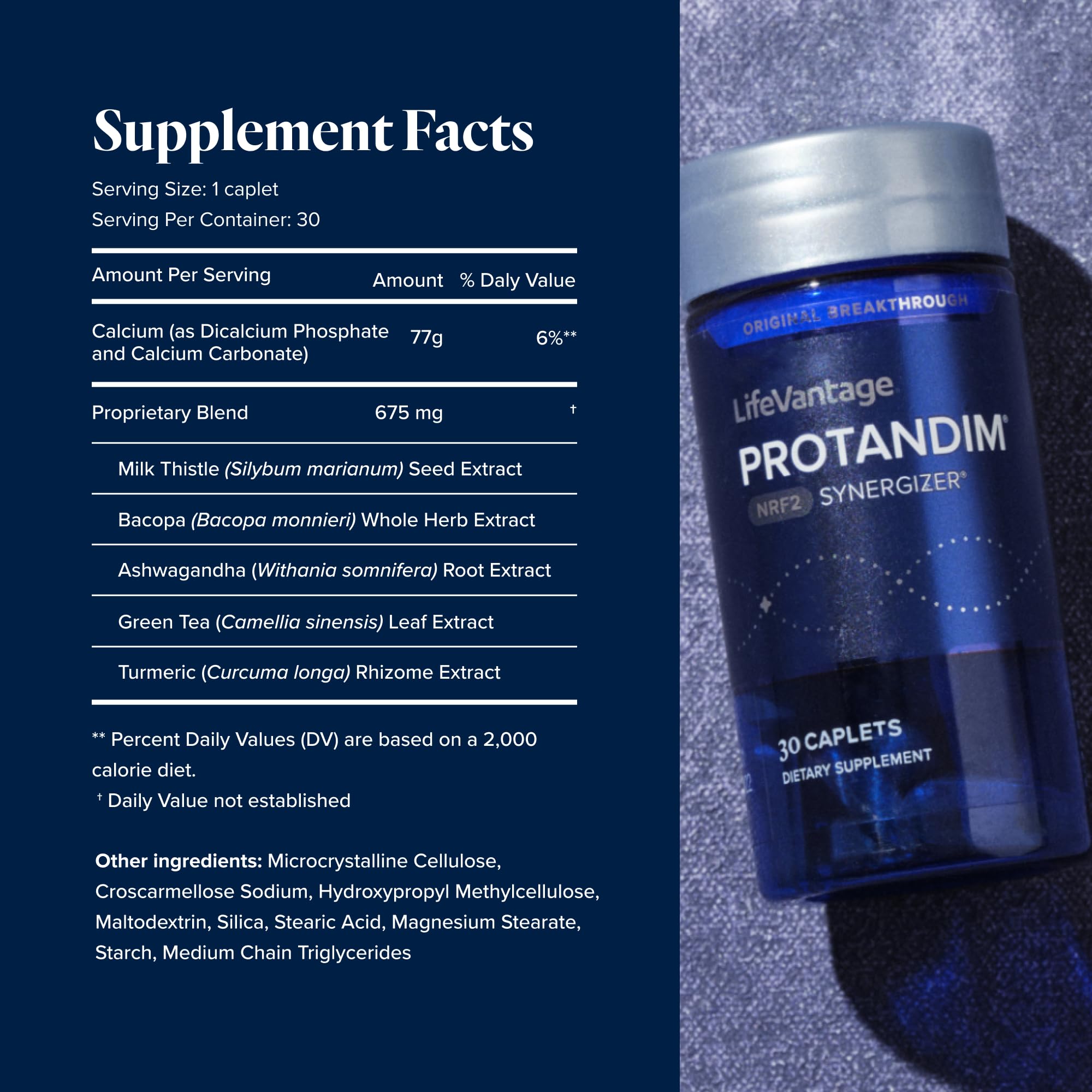 Cápsulas de Protandim Nrf2 Synergizer en primer plano para una toma diaria fácil.