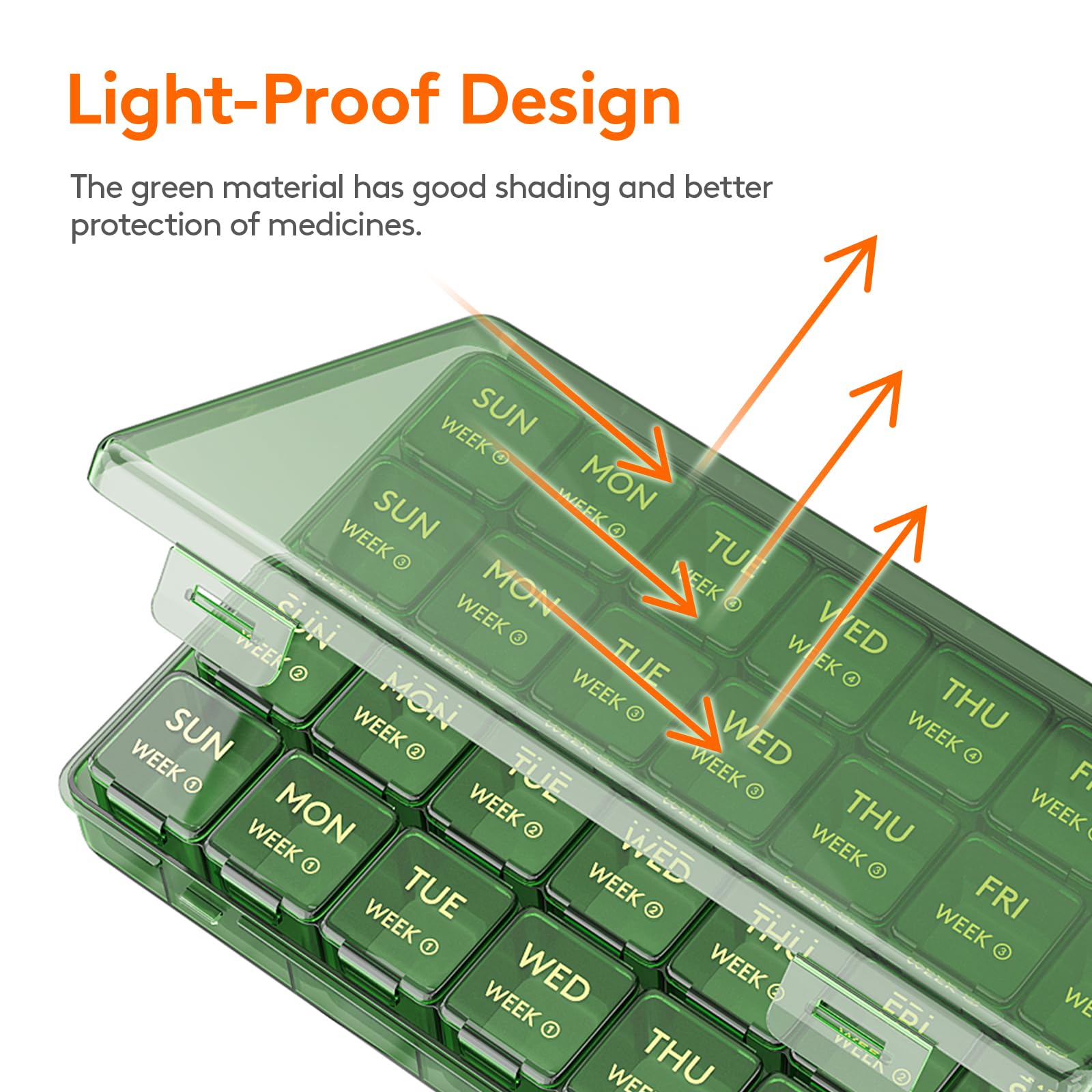 Lifewit organizador con color oscuro protege la privacidad de tus pastillas.