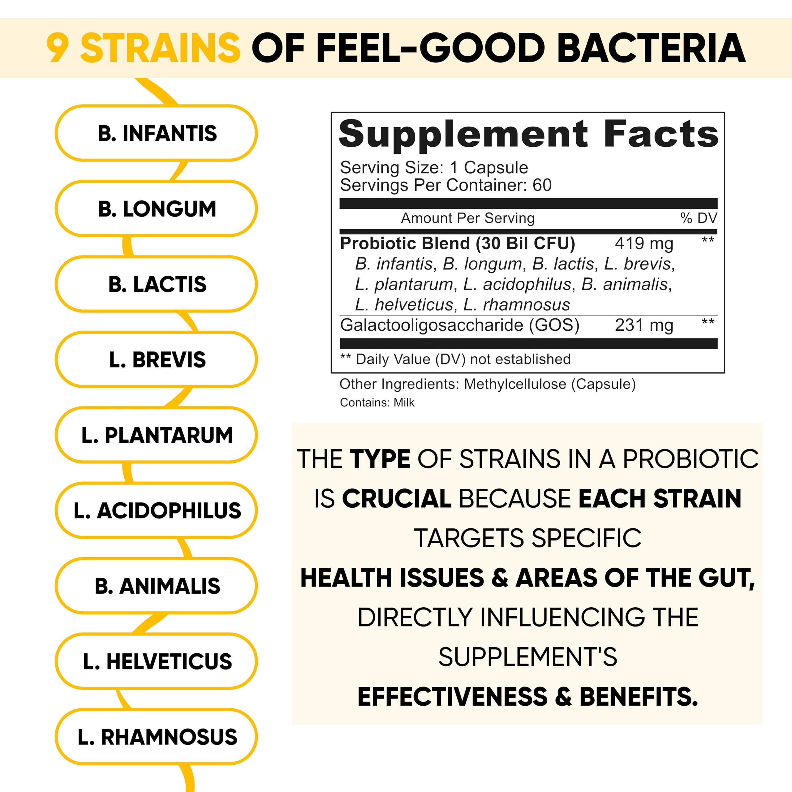 Lifted Naturals Mood Probiotic: etiqueta clara facilita la compra consciente