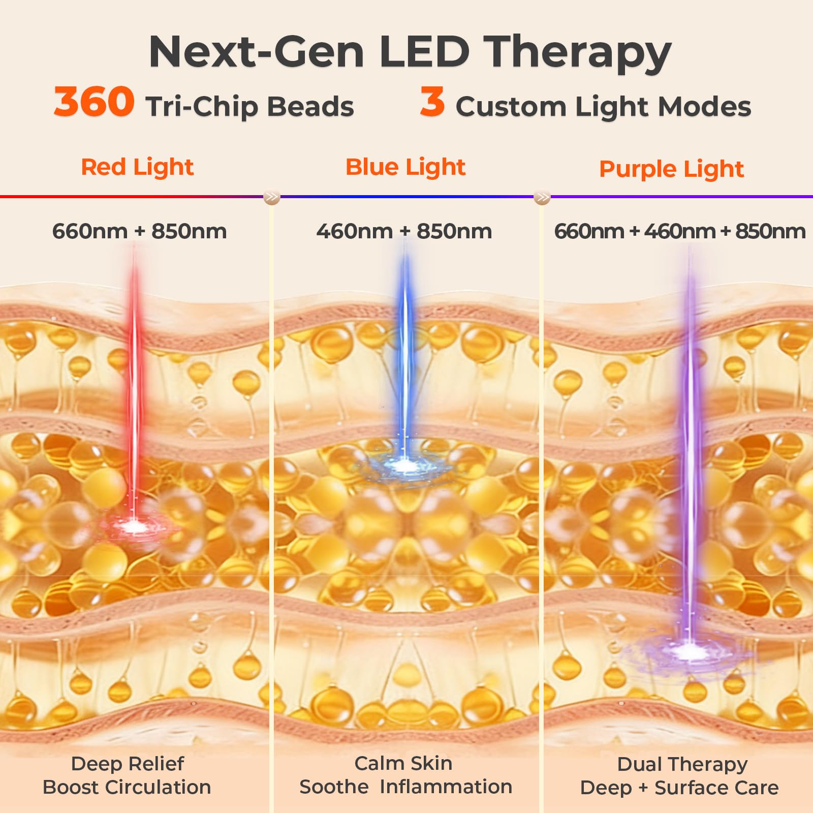 LIGHTIUM Almohadilla para la cintura con terapia de luz que favorece la movilidad.