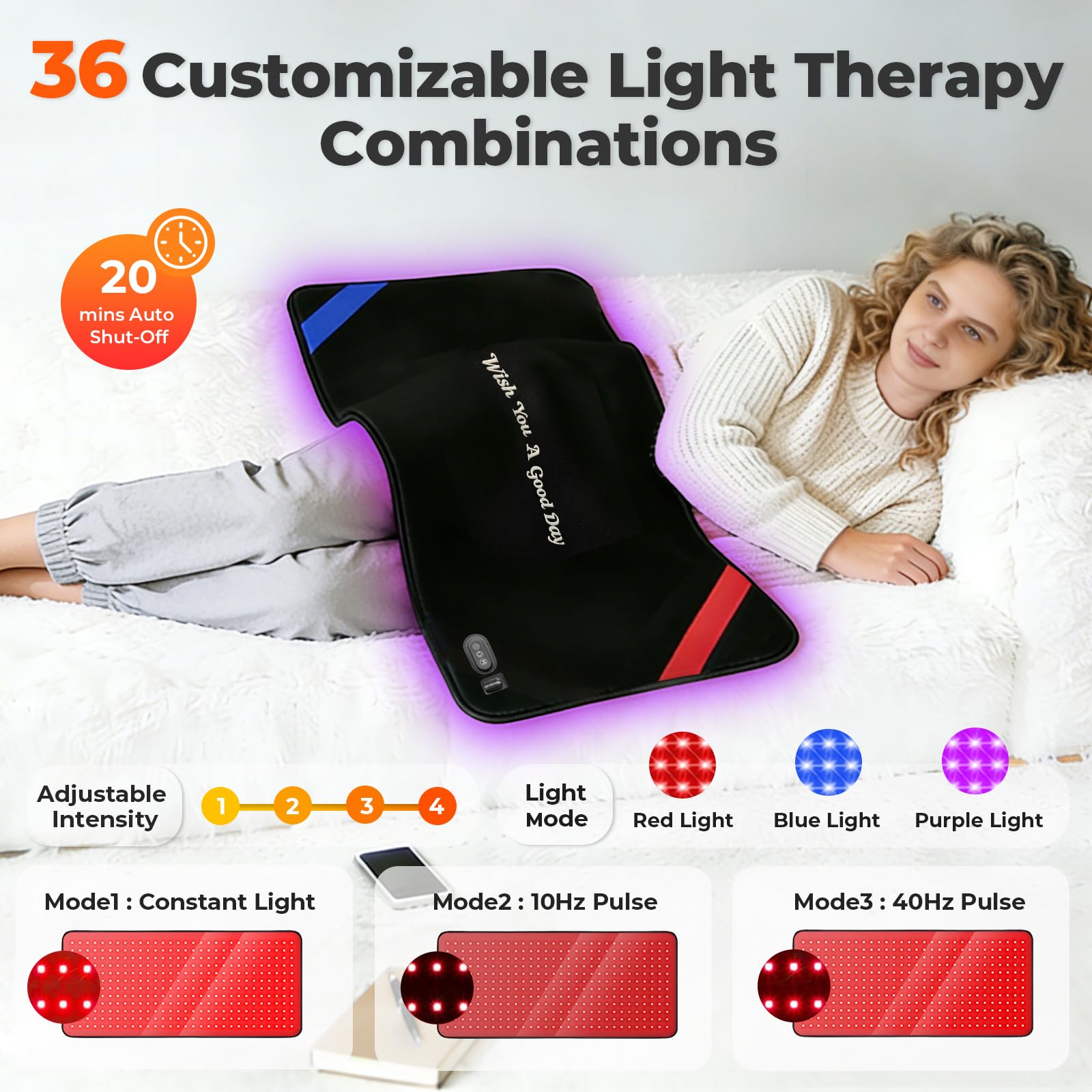 LIGHTIUM Panel de 360 LEDs con tecnología 3 en 1 para uso completo.