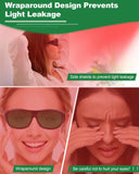 Gafas LIGHTMEUP, evita deslumbramientos y mejora la claridad durante la terapia.
