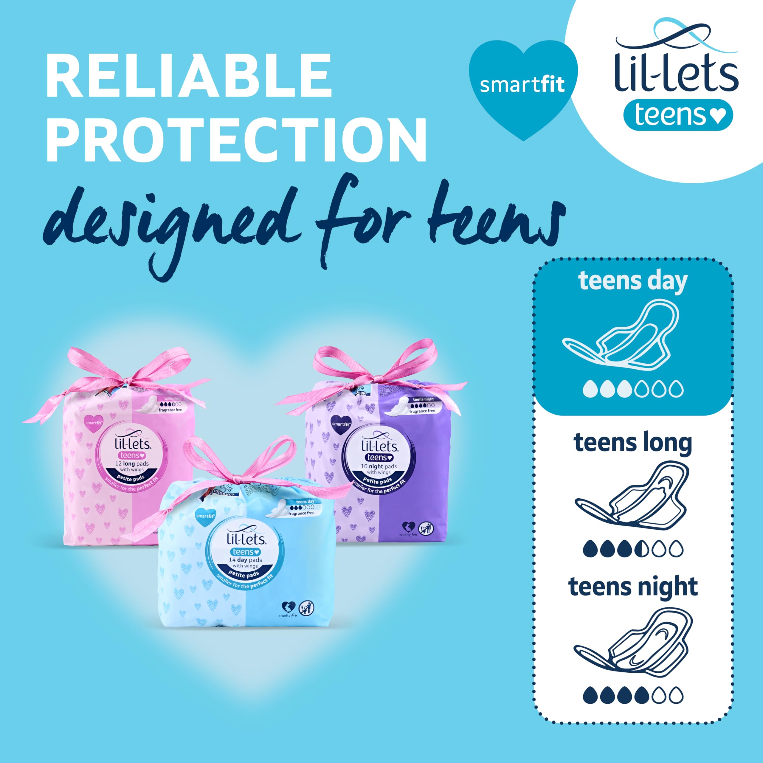Lil-Lets Teens Day Pads con alas, protección diaria y segura