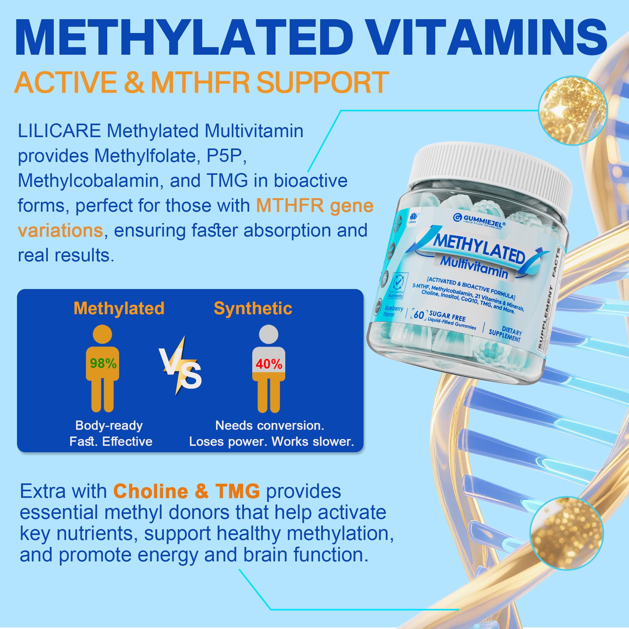 Gomitas LILICARE B12 y MTHFR para metabolismo de nutrientes.