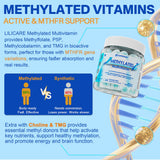 Gomitas LILICARE B12 y MTHFR para metabolismo de nutrientes.