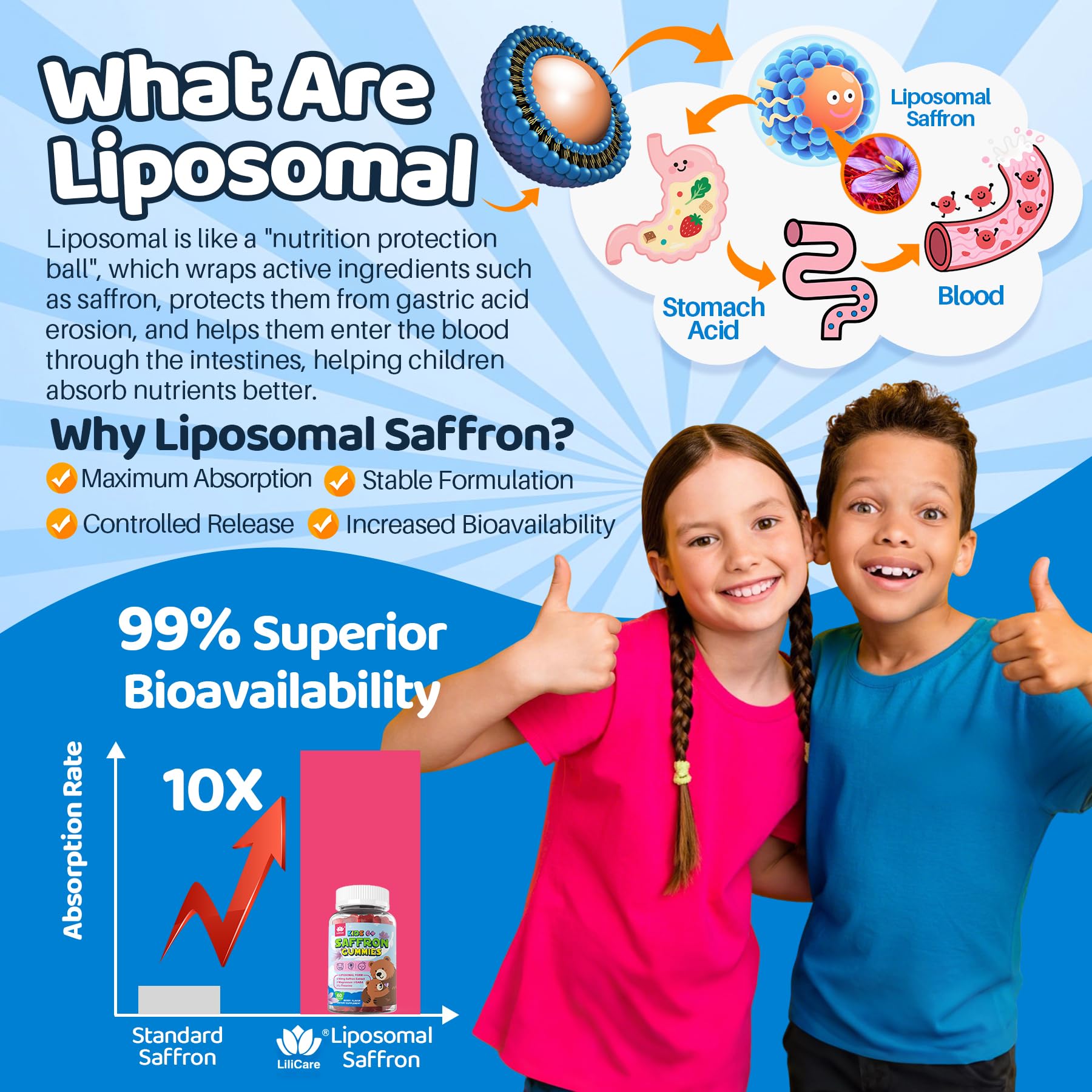 Lilicare azafrán para niños en formato liposomal favorece absorción