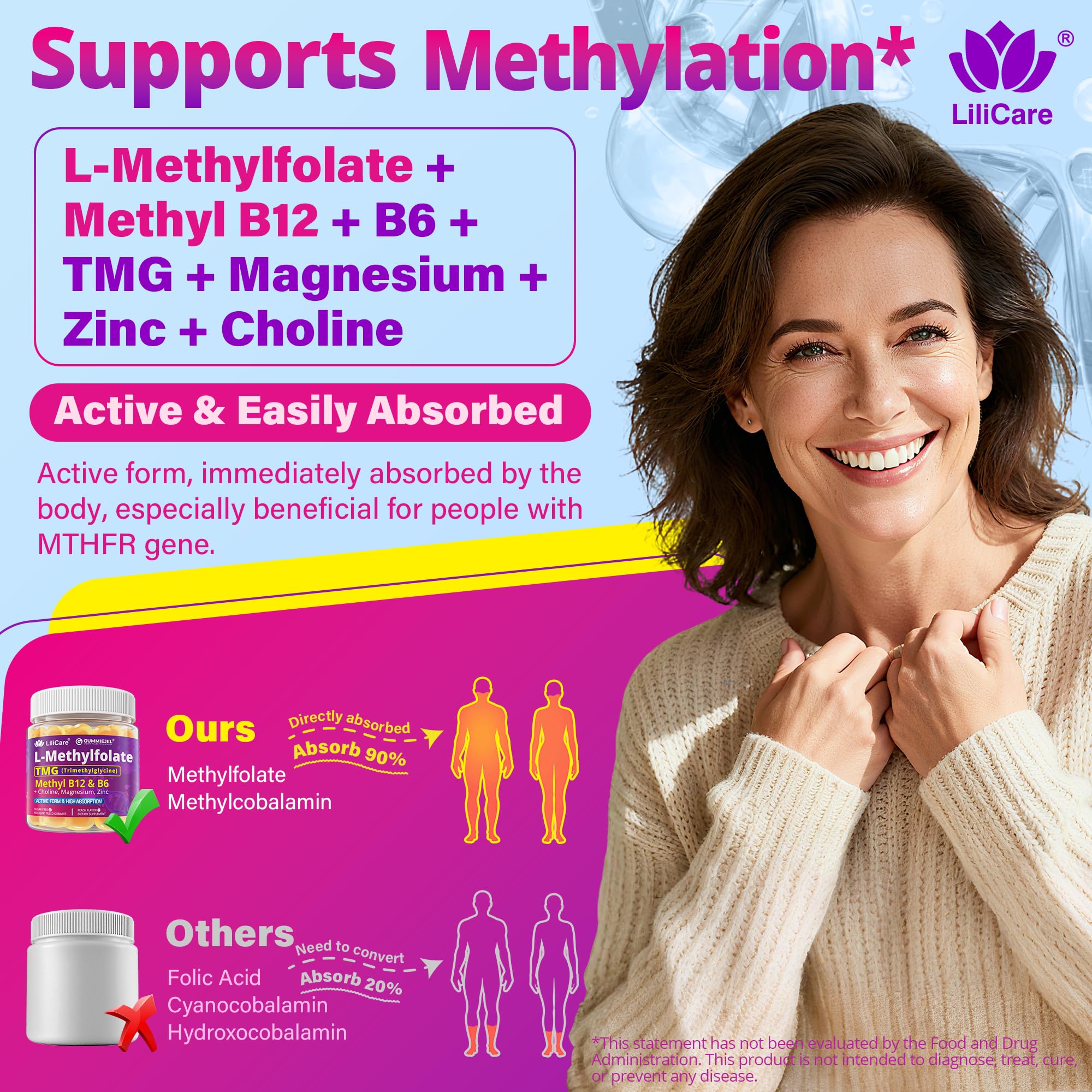 Gomitas LILICARE con complejo B metilado para equilibrio emocional