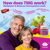 Gomitas LILICARE con TMG para donantes de metilos en el cuerpo