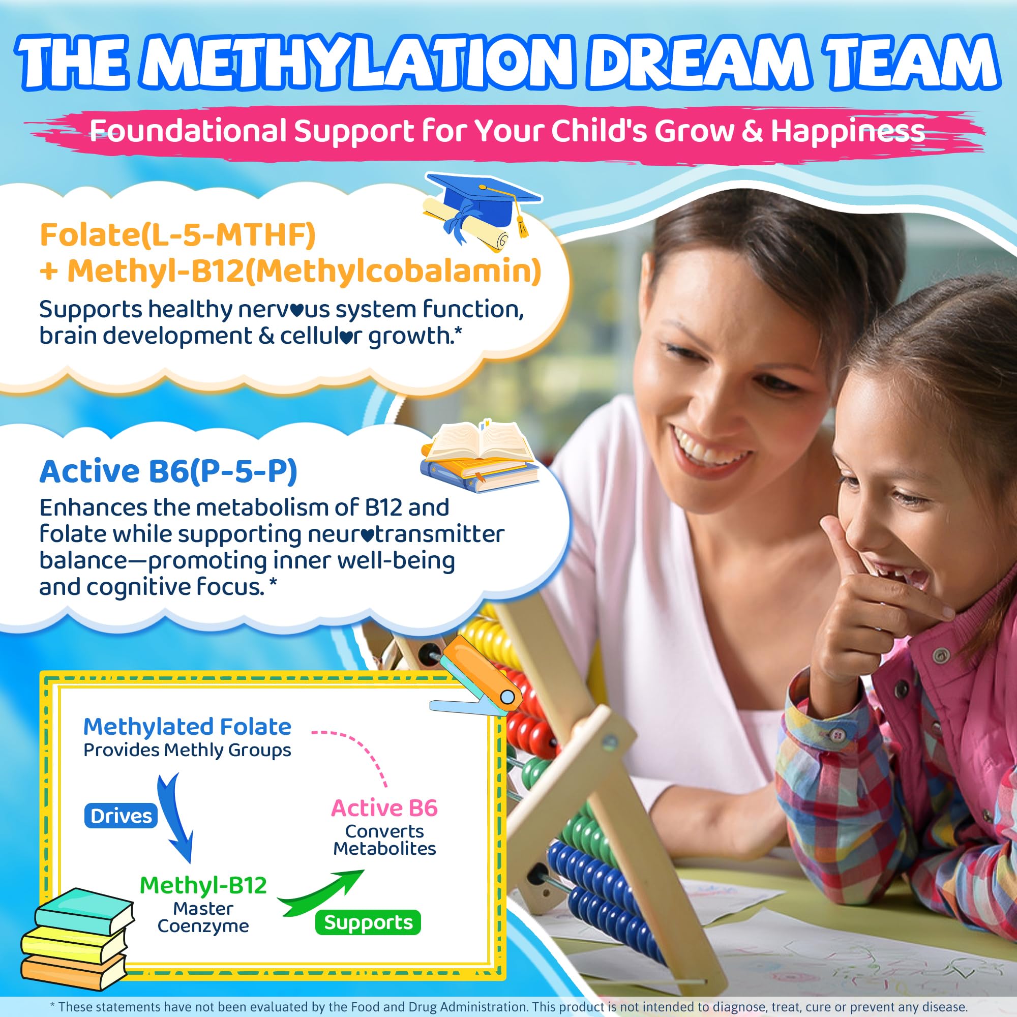 Panel de ingredientes de LILICARE L-Methylfolate para niños, claridad en nutrientes.