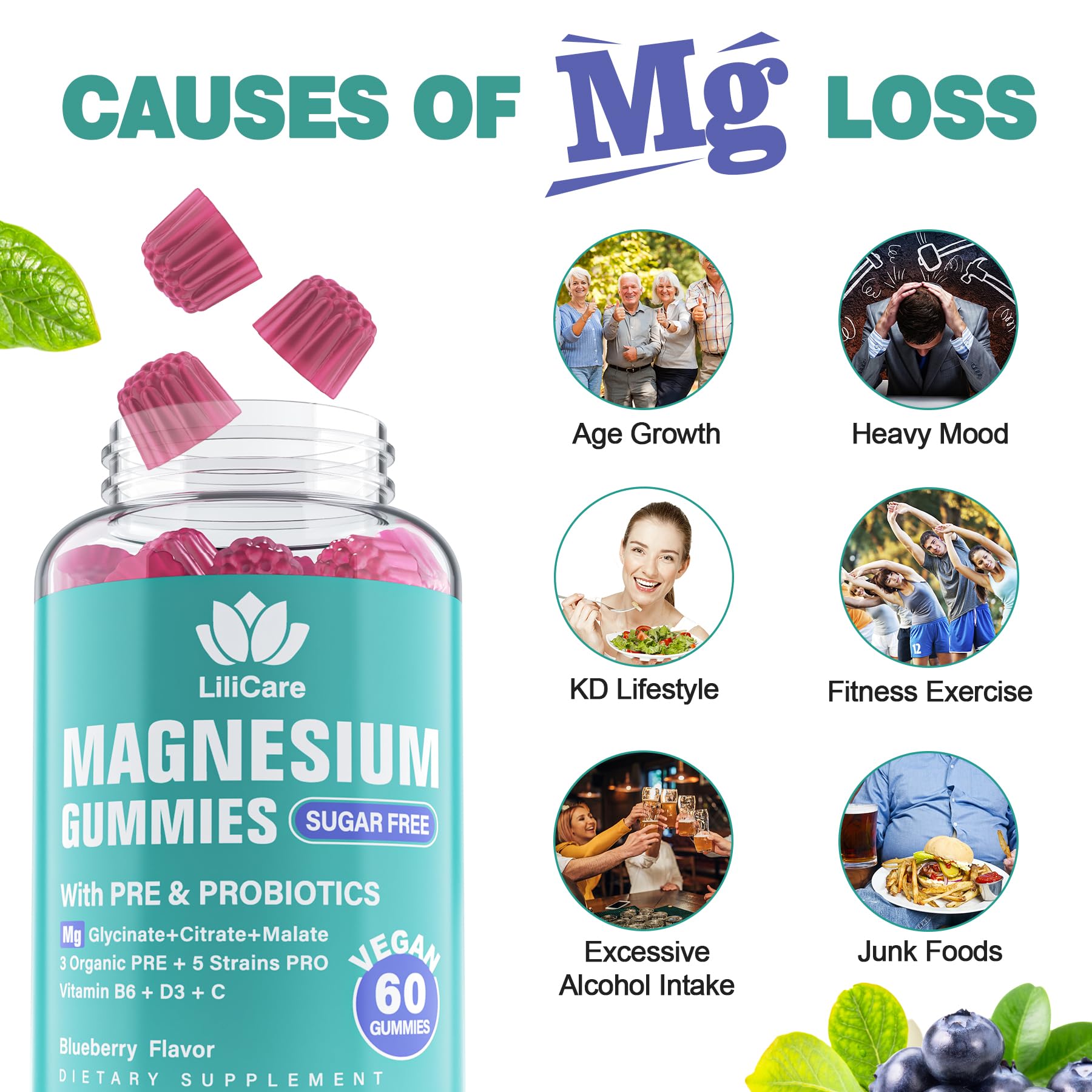 Gomitas Lilicare Magnesium 400 mg blister: porciones fáciles para uso diario