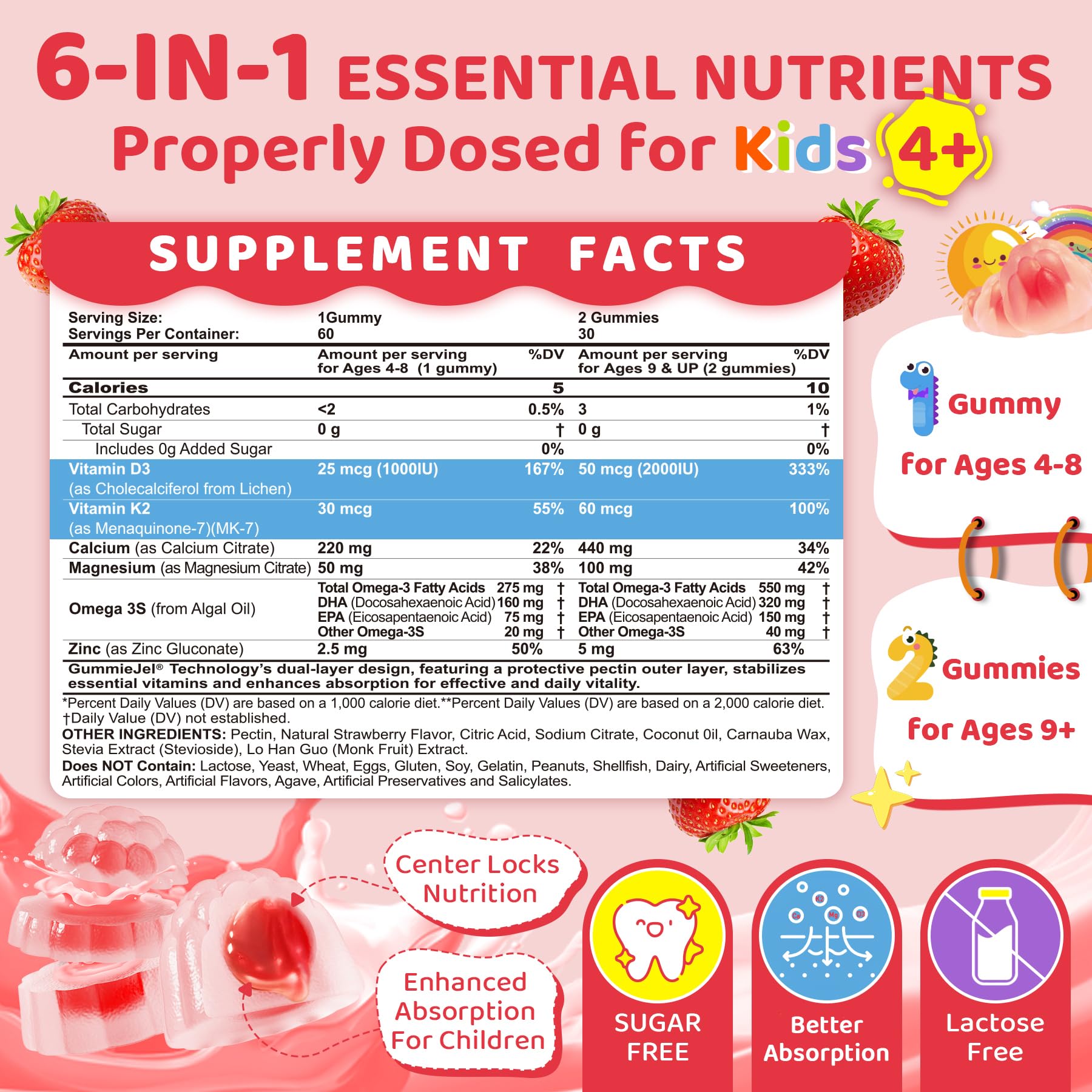 LILICARE sistema entrega GummieJel D3K2, mejora absorción de nutrientes