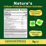 Etiqueta de LILICARE con sulforafano, destacando ingredientes y beneficios.