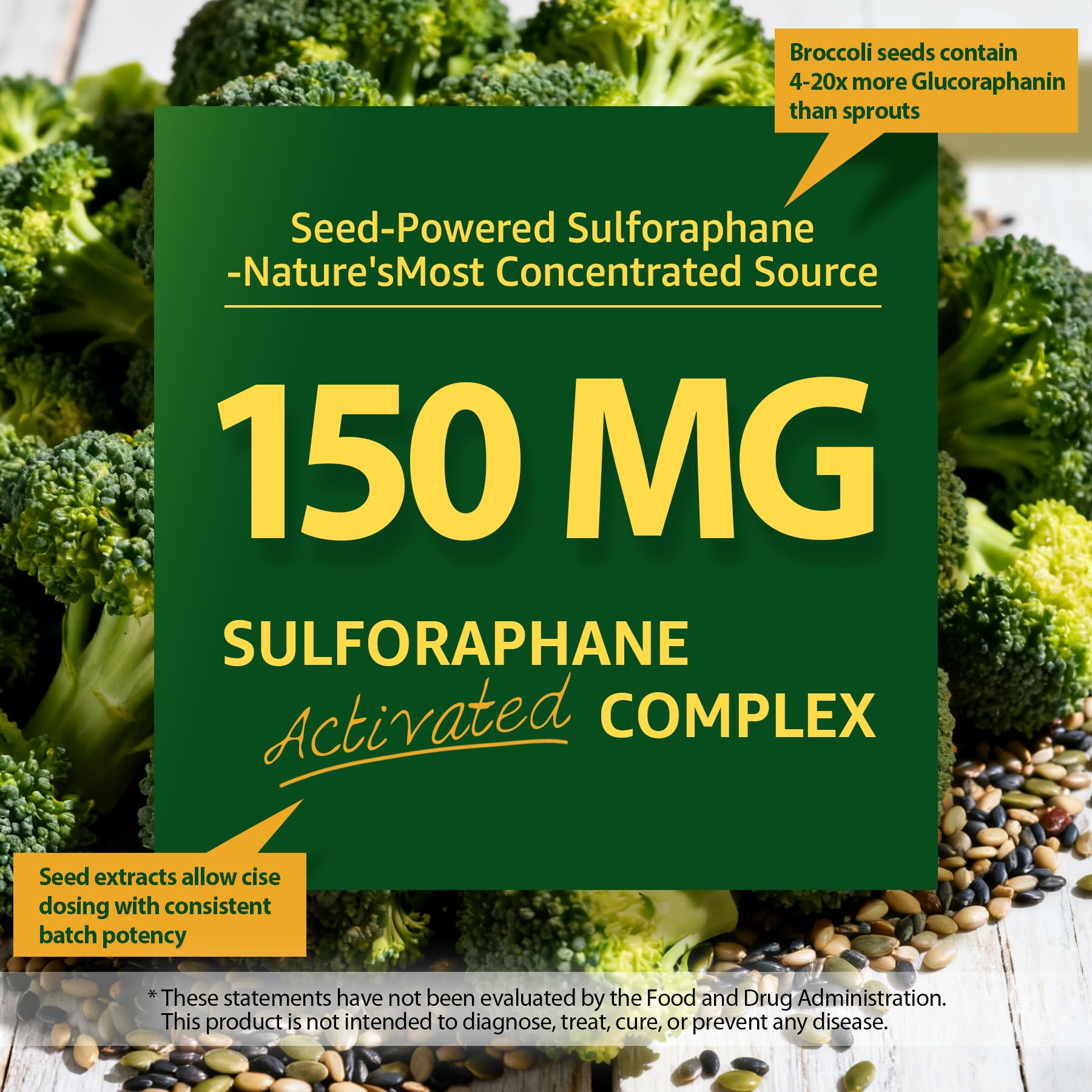 Gomitas de sulforafano sabor manzana verde de LILICARE para energía diaria.