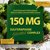 Gomitas de sulforafano sabor manzana verde de LILICARE para energía diaria.