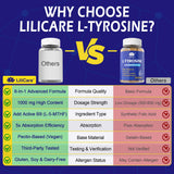 Envase compacto de LILICARE tirosina para llevar en bolso.