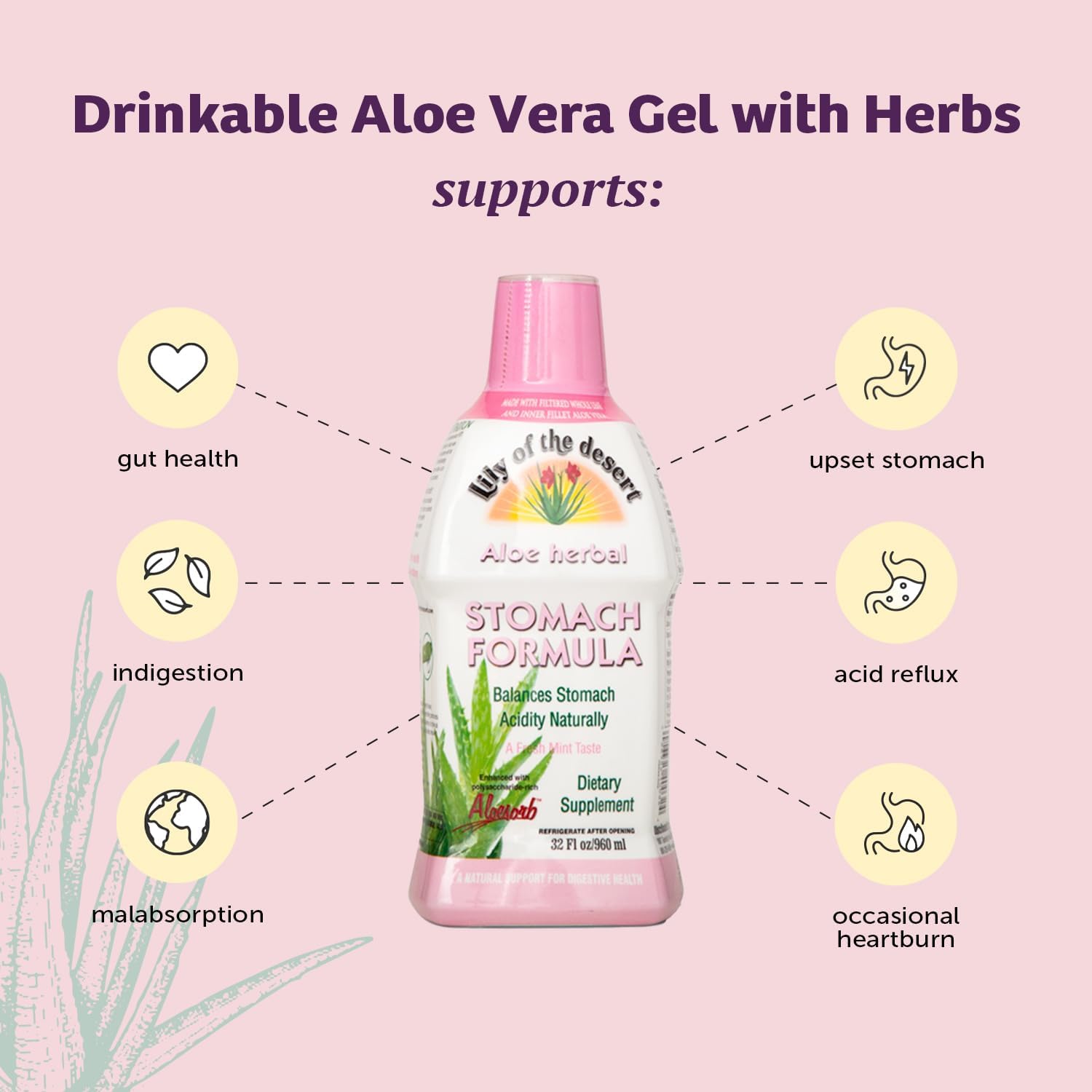 Aloesorb, ingrediente diferenciador en Lily of the Desert para mayor biodisponibilidad.