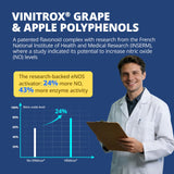 LincNutri Ingredientes Arginina Citrulina: combinación para soporte cardiovascular.