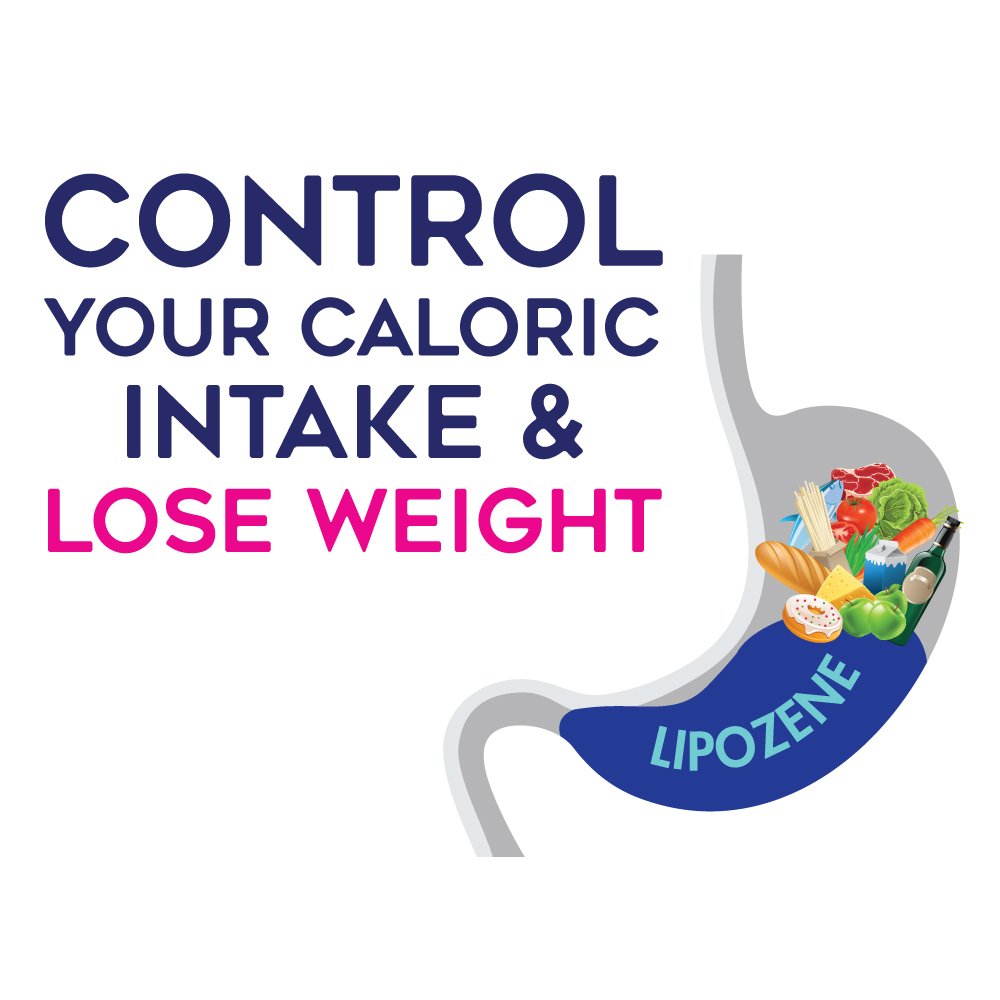 Capsulas Lipozene, fáciles de tomar antes de las comidas