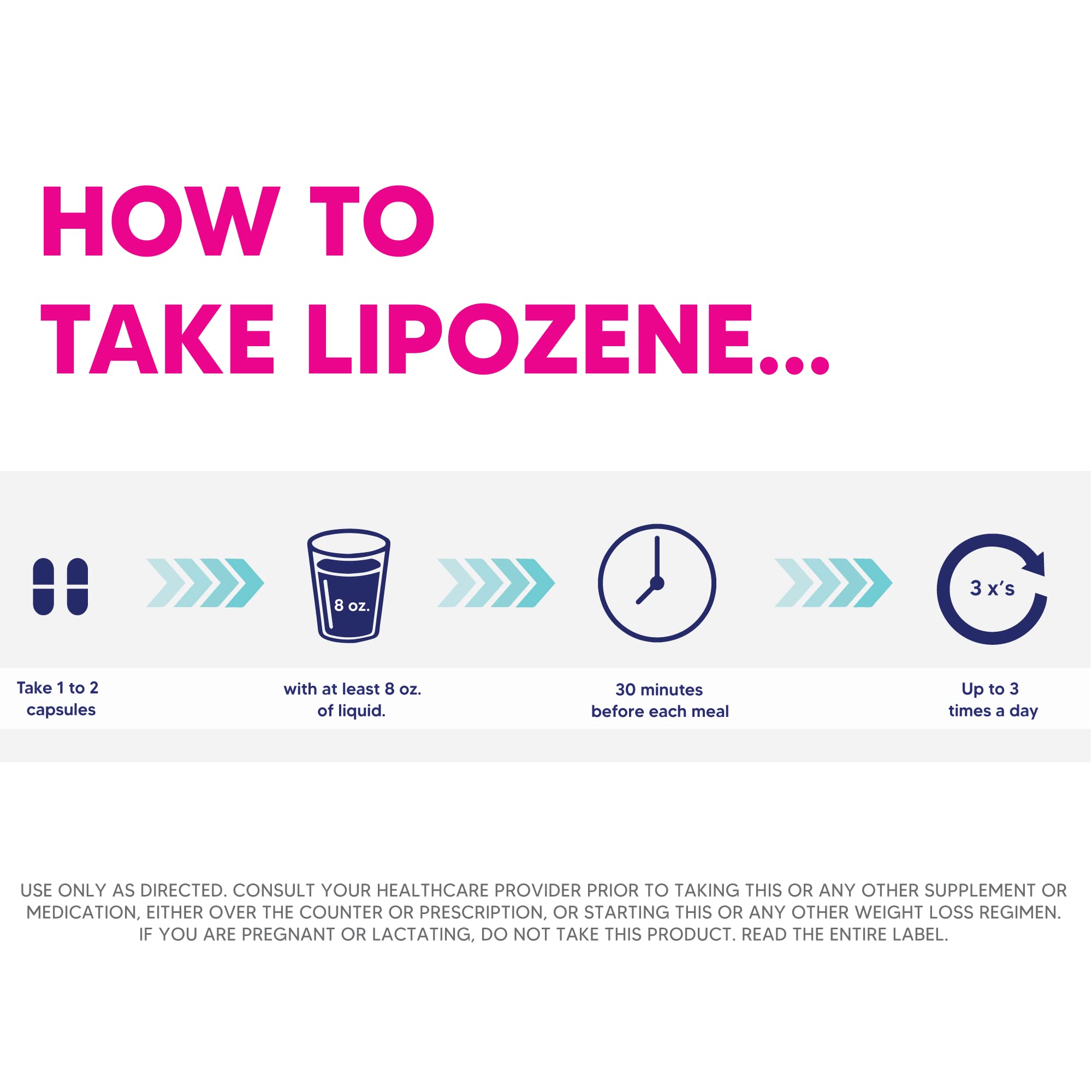 Pack de tres frascos de Lipozene para progreso sostenido