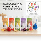 LiquaCel etiqueta nutricional resalta proteínas y aminoácidos