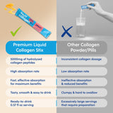 Liquid Collagen Stix, piel radiante y elasticidad gracias al colágeno hidrolizado.