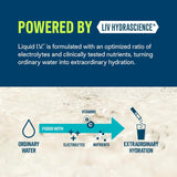 Liquid I.V. sabor fresa sandía en primer plano, experiencia refrescante para beber