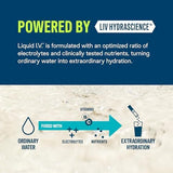Liquid I.V. sobre único para viajar, práctico para llevar contigo.