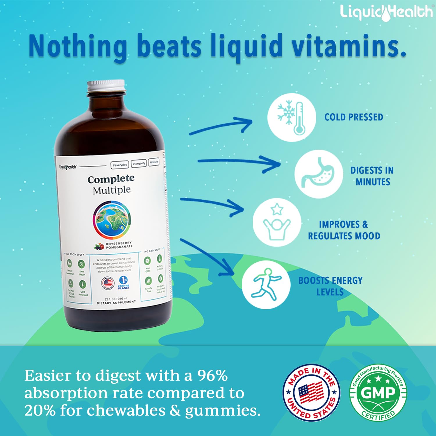 LIQUIDHEALTH Complete Multivitamin etiqueta detallada con ingredientes