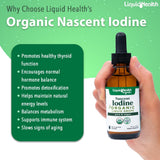 LIQUIDHEALTH yodo naciente en etiqueta clara para dosis fácil.
