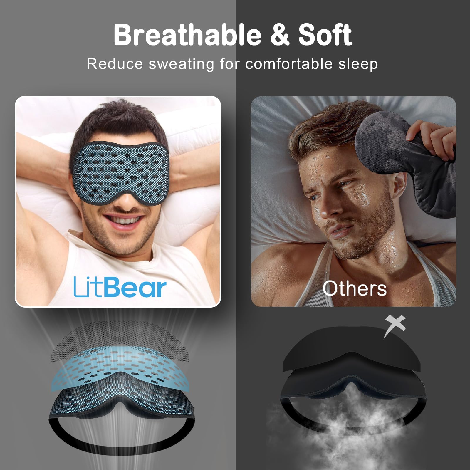 LitBear diseño 3D para ojos y ajuste cómodo con naríz