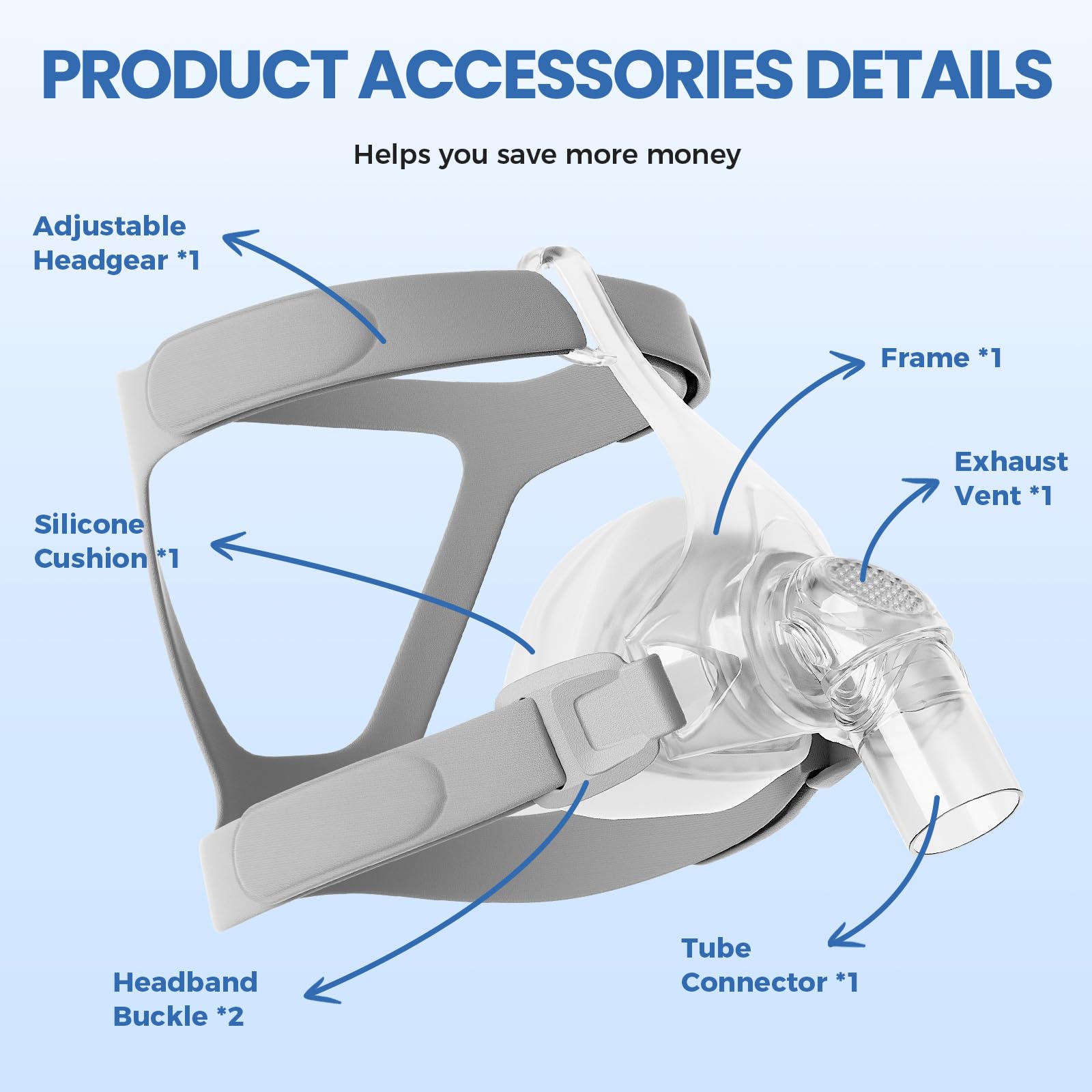 Litstone TMS Comfort: diseño ligero para uso nocturno prolongado
