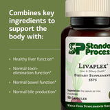 Ingredientes naturales destacados en Livaplex para una nutrición de apoyo.