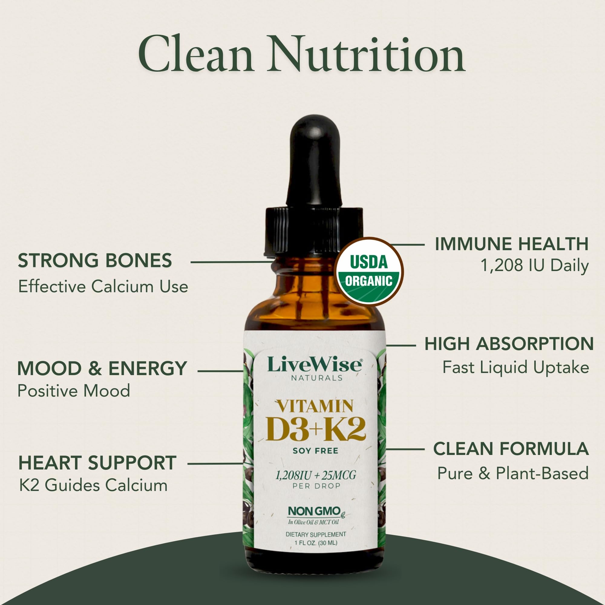 Live Wise Naturals D3 K2 gotas, aplicación bajo la lengua para absorción rápida.