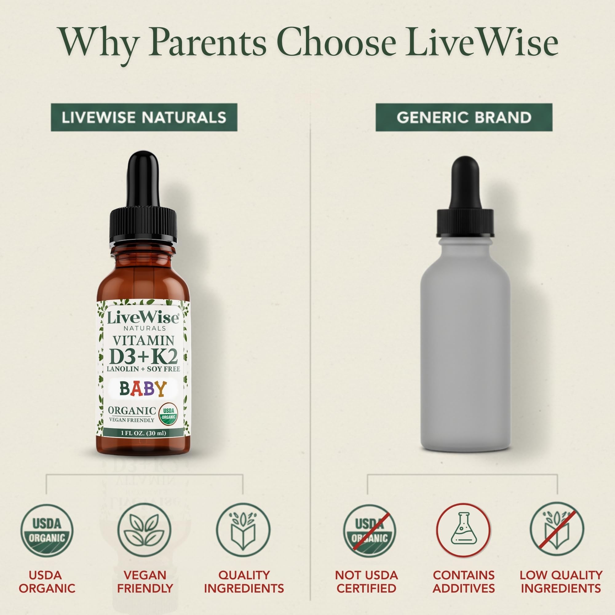 Live Wise Naturals presentación original, envase compacto.