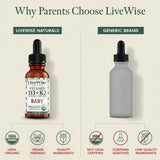 Live Wise Naturals presentación original, envase compacto.