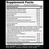 Live Anabolic TestoGreens Max, garantía de satisfacción para mayor confianza del consumidor.