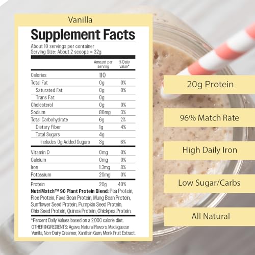 Cuchara medidora NutriMatch para dosis de 20 g en cada toma.