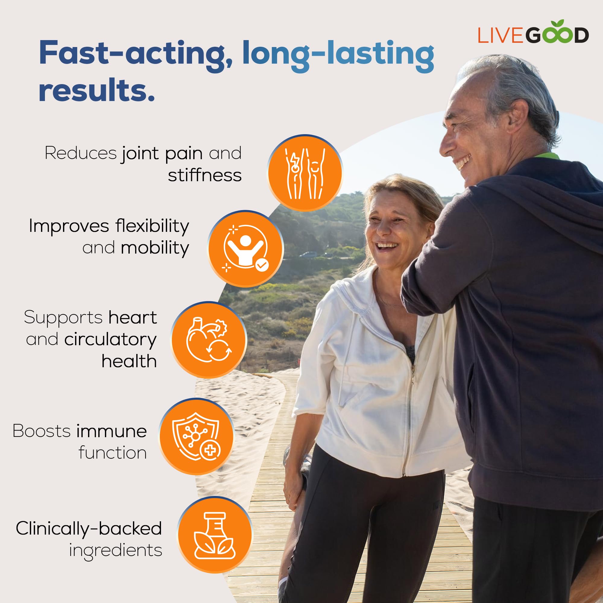 LIVEGOOD Factor 4, caja de empaque, producto estadounidense y transparente.