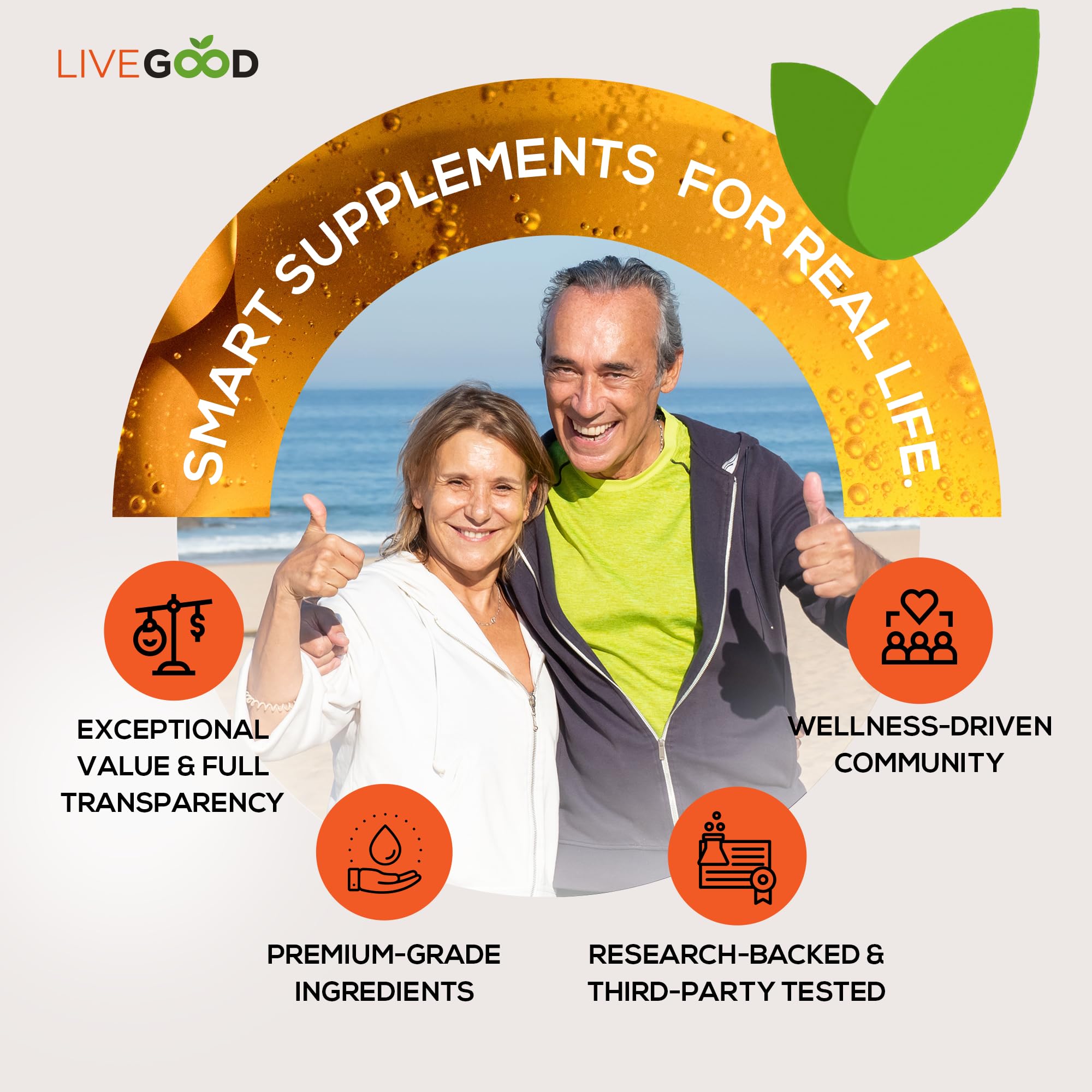 LIVEGOOD Factor 4, detalle CoQ10 y curcuma, énfasis en apoyo celular.