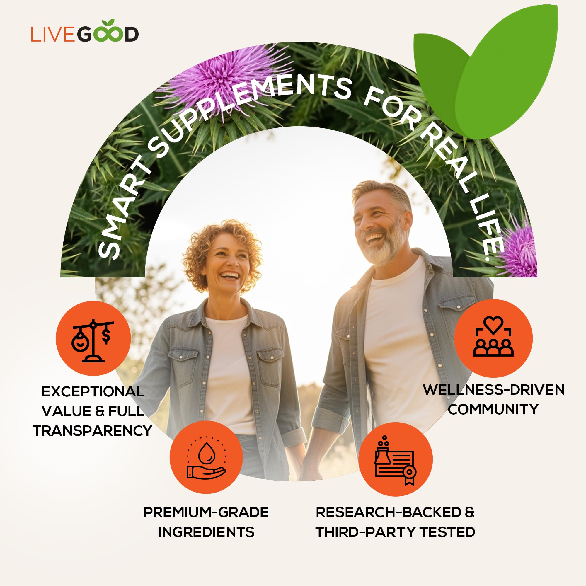 LIVEGOOD Liver Support alfa-lipoico cápsulas, posible beneficio antioxidante diario.
