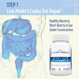 Liver Medic MSM - apoyo digestivo natural