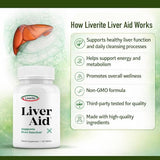 Liverite Liver Aid: comprimidos fáciles de tragar para uso diario
