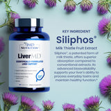 LiverMD: formato de cápsulas para consumo diario.