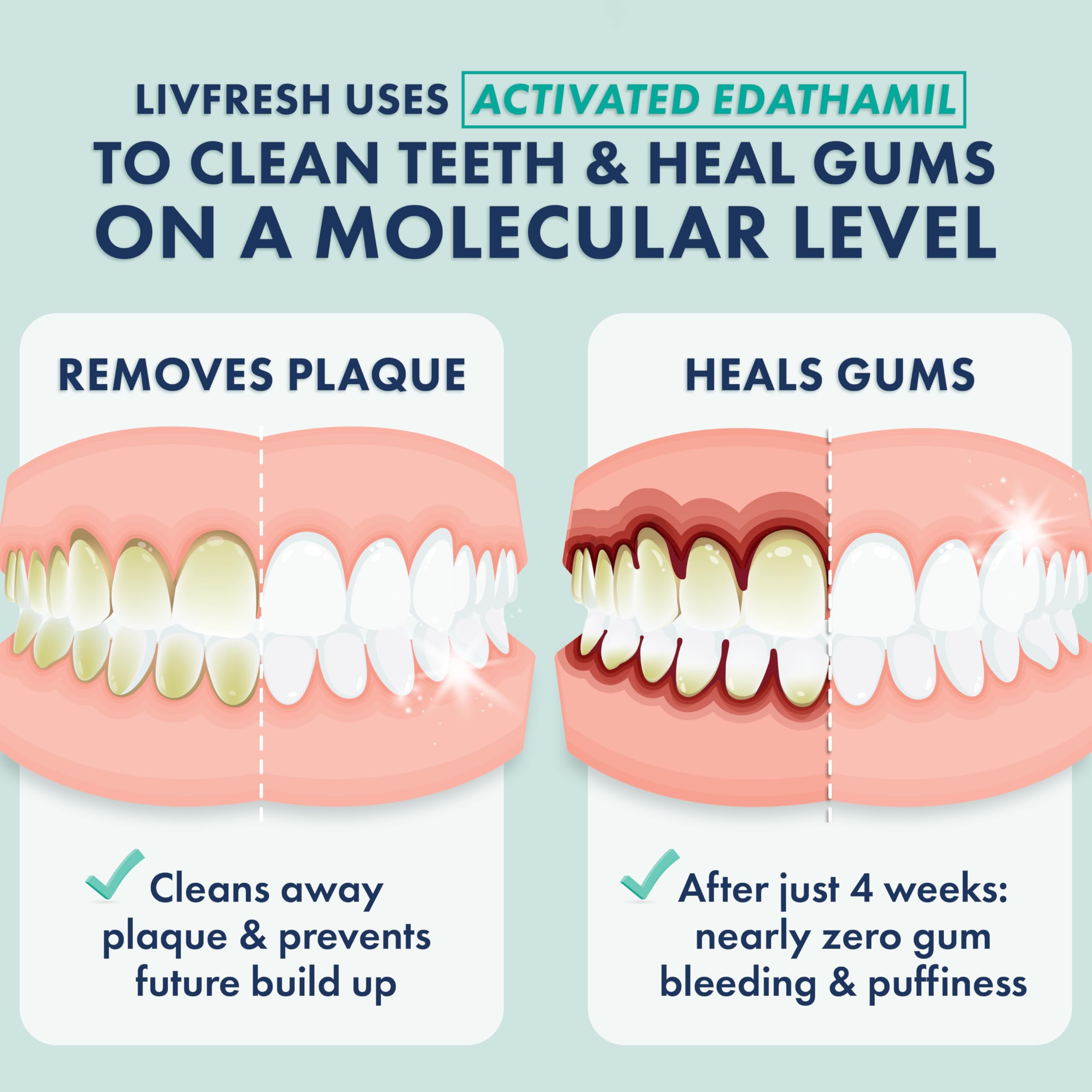 LIVFRESH gel dental con textura cremosa para cepillado suave