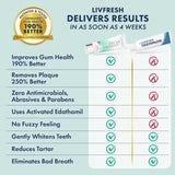 LivFRESH gel dental textura cremosa facilita un cepillado eficaz.