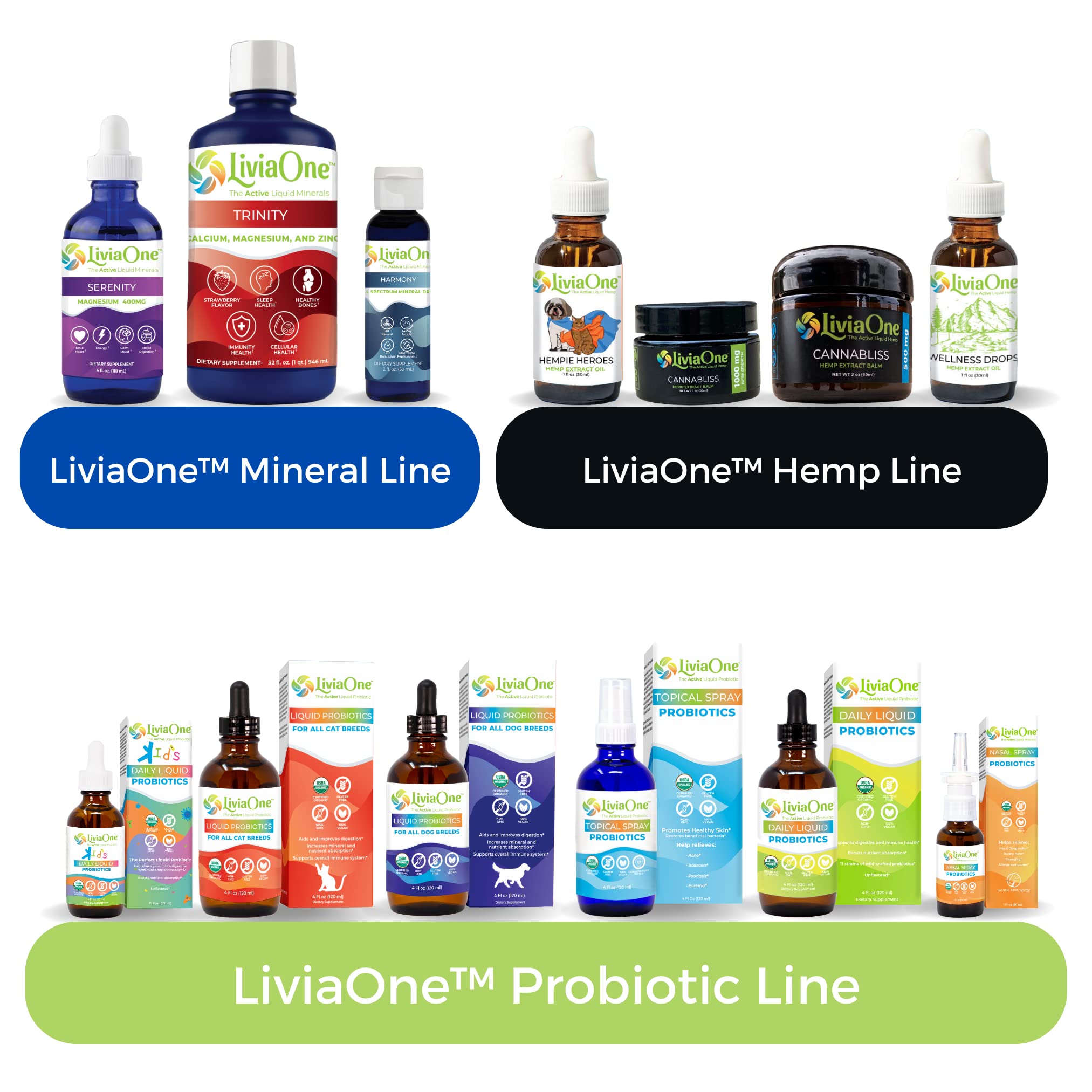 LiviaOne probióticos sistema microbioma piel: beneficios diarios posibles.