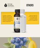 Living Alchemy Prebioticos y Postbioticos: componentes bioactivos para la salud intestinal.